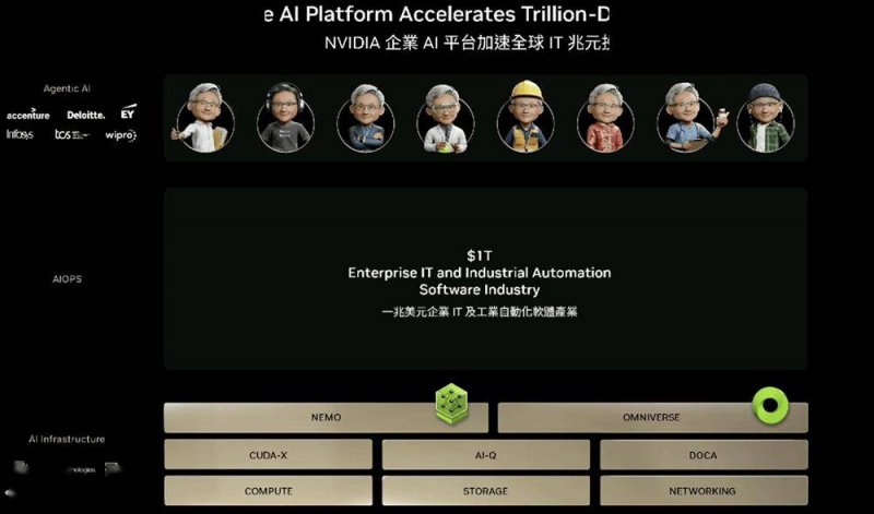 xm外汇官网开户流程介绍税收数据呈现：“人工智慧+”举措深入推动