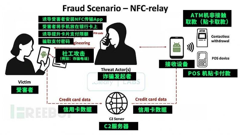 xm外汇官网网址是多少小行星上有什么？为啥要去小行星探测？