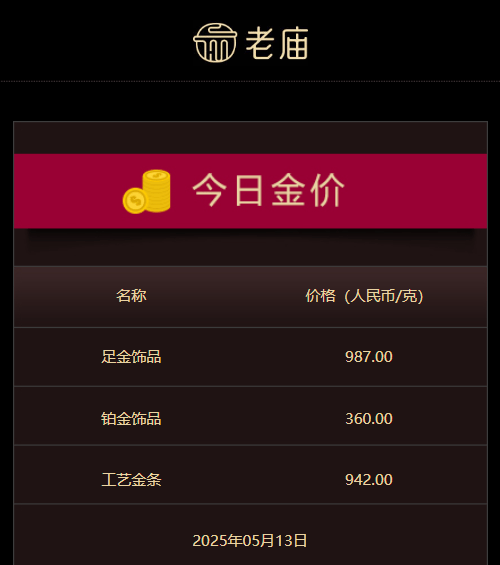 外汇xm平台代理掌握这个流程方法,95%的人仍在摸索期货量化交易软件!