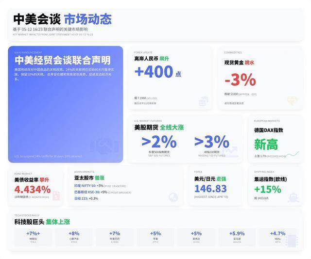 外汇xm平台代理个人股票交易的税费有哪些，理财者该如何应对？